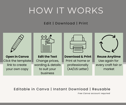 EDITABLE CRAFT FAIR SIGN TEMPLATES FOR CANVA | 15 MARKET & PRICE SIGNS